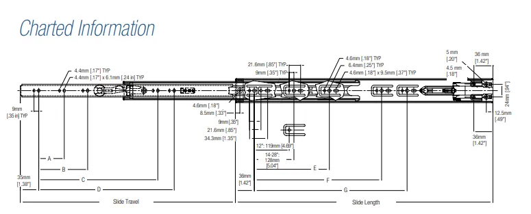 Knape & Vogt KV GS4270 14" Soft-Close Drawer Slide GS4270 14