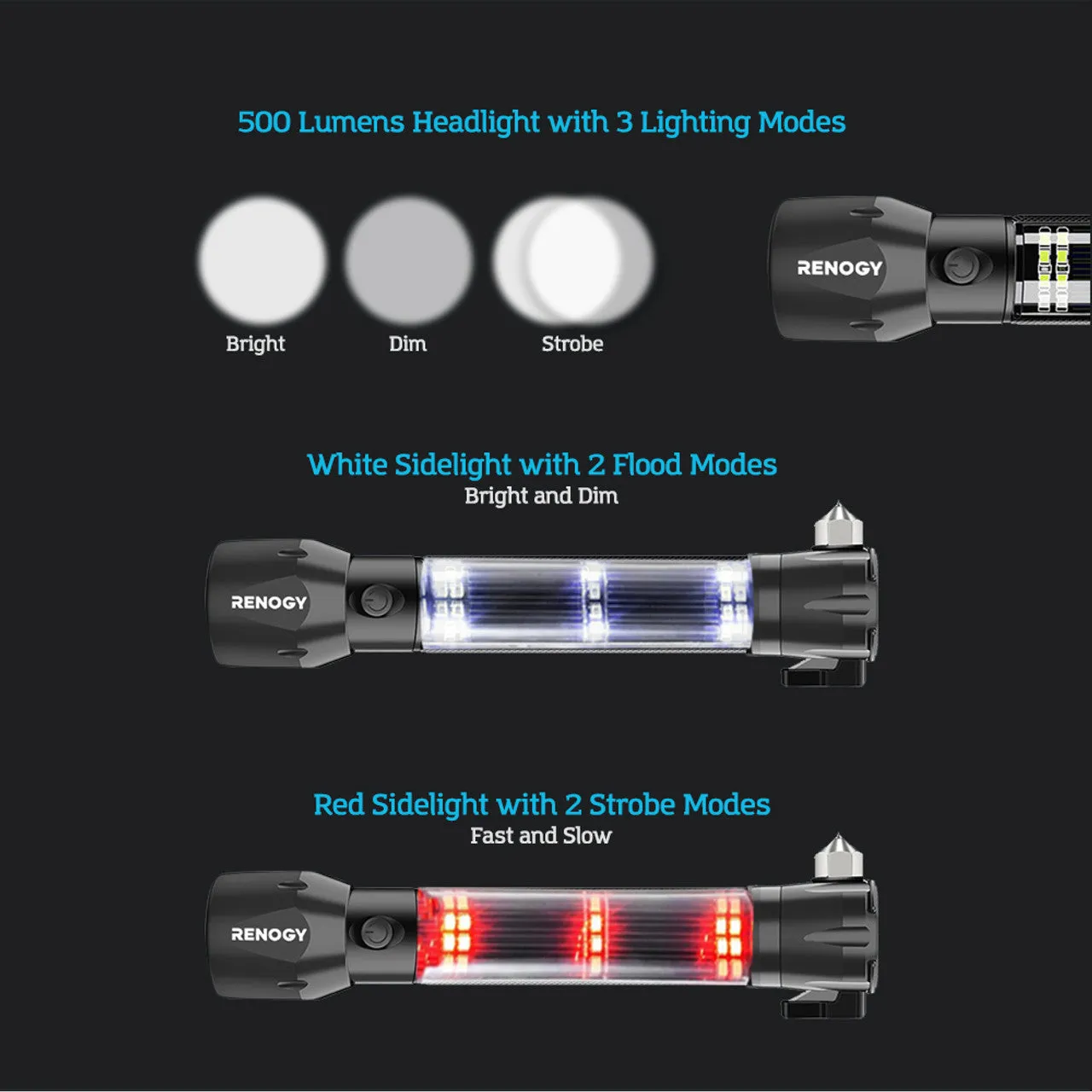 Renogy R526ELS - E.LUMEN 500 Multi-functional Flashlight